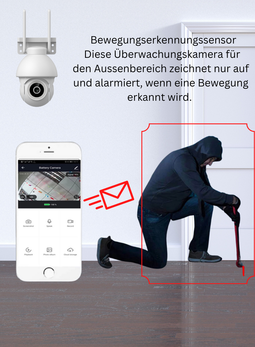 WLAN ÜBERWACHUNGSKAMERA